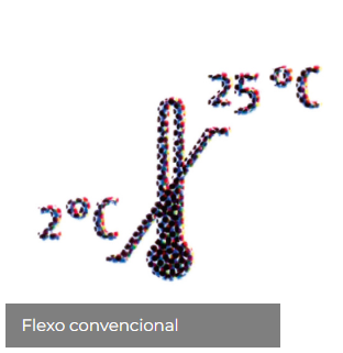 Flexo Convencional - Choque y descalce en textos